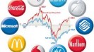 global brands