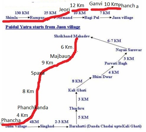 Srikhand_Mahadev_Route_Map