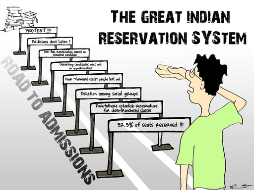 The-Great-Indian-Reservation-System